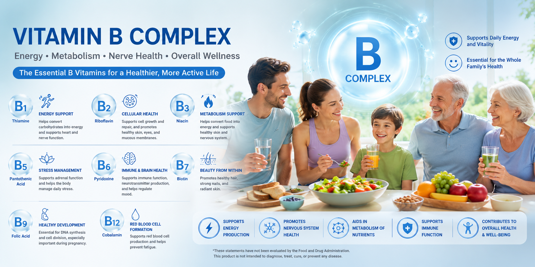 فيتامين ب Vitamin B