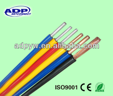 Bv/Bv v/ Bvr/Blv/ Blvv/ Power Cable/Power cable