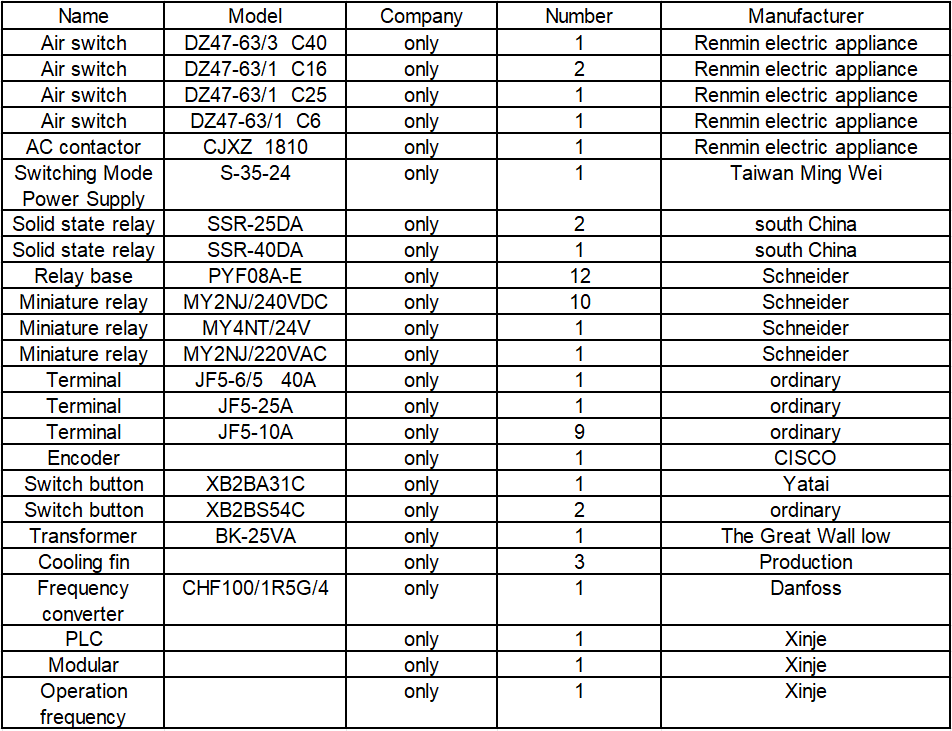 Máquina para fazer tampas de copo Cup Lid Making Machine