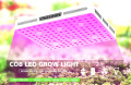 COB Grow Led Lighting La migliore vendita