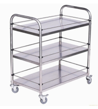 Surgical Equipment And Uses