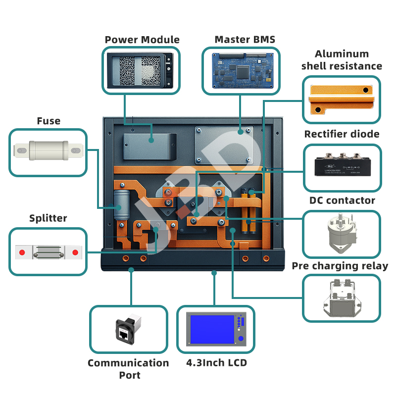 JBD 고전압 lifepo4 bms JBD High voltage Lifepo4 BMS
