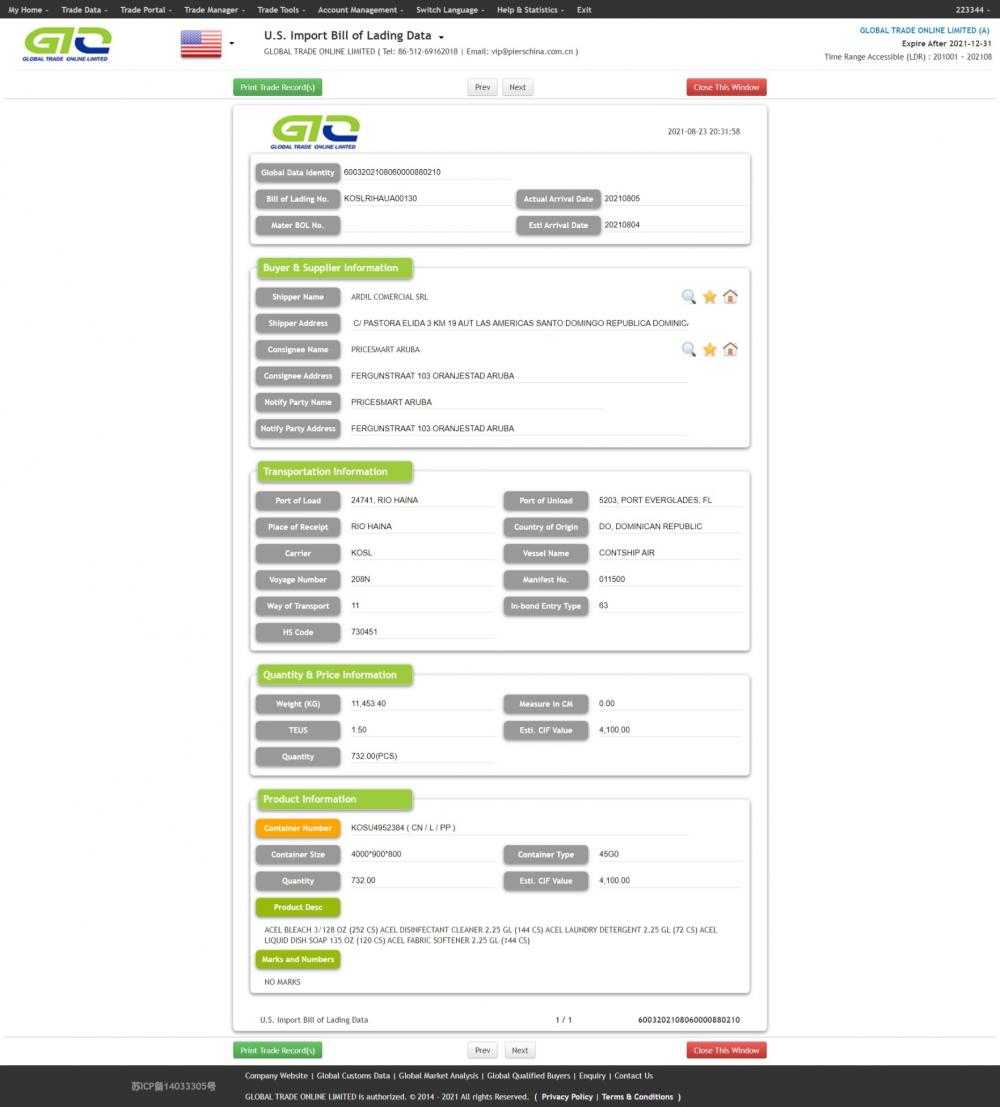 Data Kustom Impor AS dari DISINFEKTAN