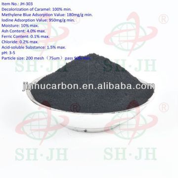 Activated Carbon For Refined Sugar
