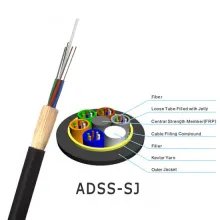 24-Core ADSS Fiber Optic Cable