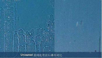 nano hydrophilic car coating