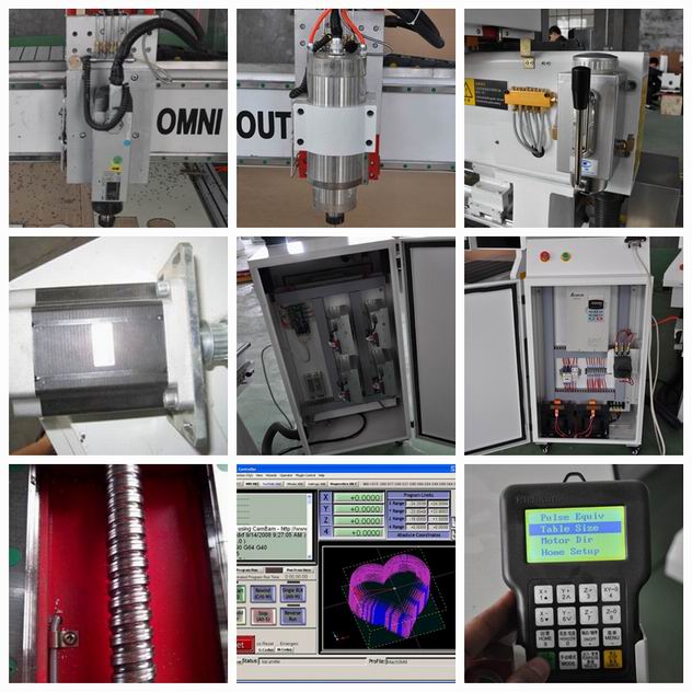 Omni 1325/ 1530 /2030 CNC Machine