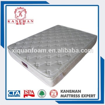 Mattress Cheap Continuous Spring Mattress Cheap Mattress