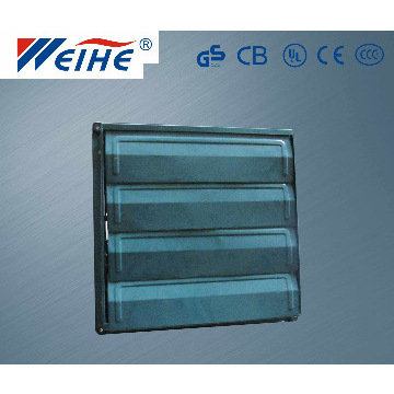 Industric exhaust fans series