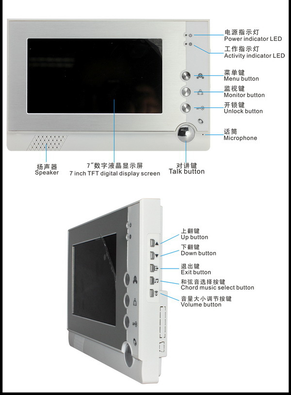 Video Intercom System for 3-apartments