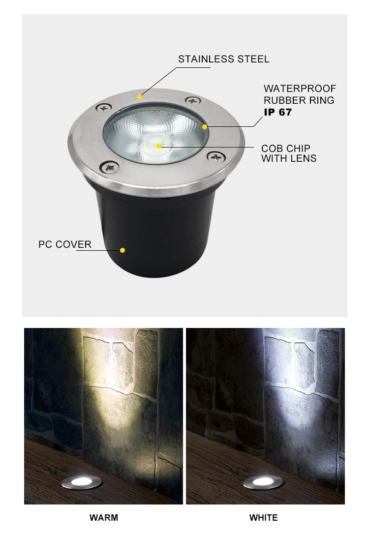 गर्म बिक्री आउटडोर निविड़ अंधकार IP65 AC85-265V