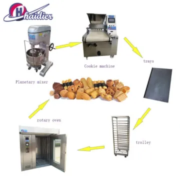 Bakery Equipment Pastry Making Machine Cookies Industrial Machine