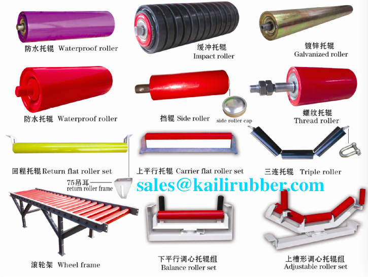 Steel Idler/Roller For Rubber Conveyor Belt Equipment