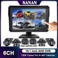 10.1 inch 6 channel vehicle monitor system support 2.5D touch/H.265 compression standard function