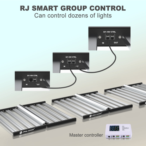 UV IR 640/720/1000W एलईडी ग्रो लाइट्स