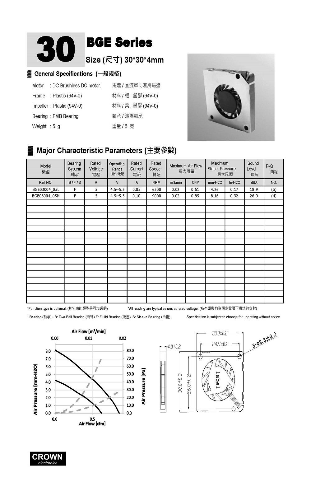 3004 Blower Fan