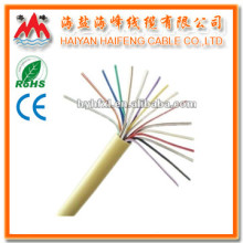 23awg UTP Ethernet Cable Cat6 Lan Cable