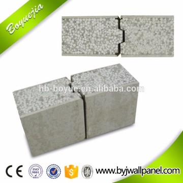 Fast construction heat resistant insulation sandwich panel