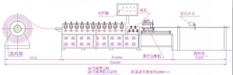 shutter door U guide tracks roll forming machine