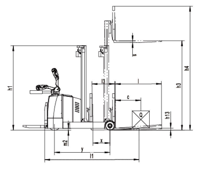 QDA-Q Reach truck