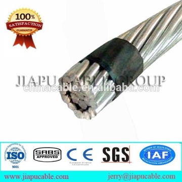 All Aluminum Conductor cable