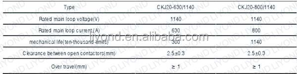 CKJ5 1000A Vertical Type AC Vacuum Contactor