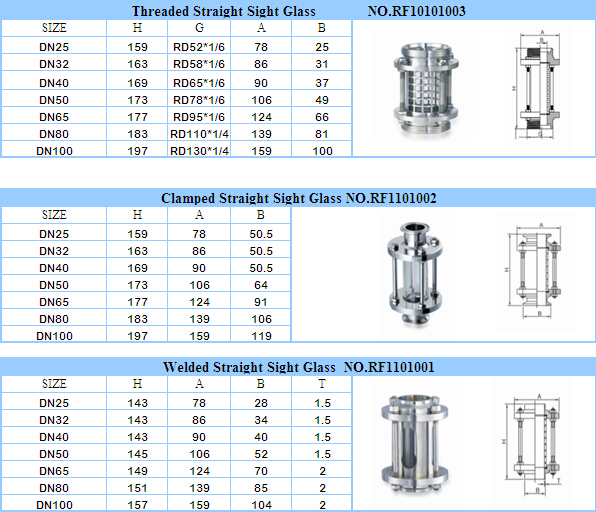 Stainless Steel Sanitary Clampedr, Welded or Threaded Sight Glass, 304