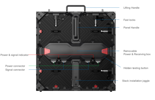 led display tv rental