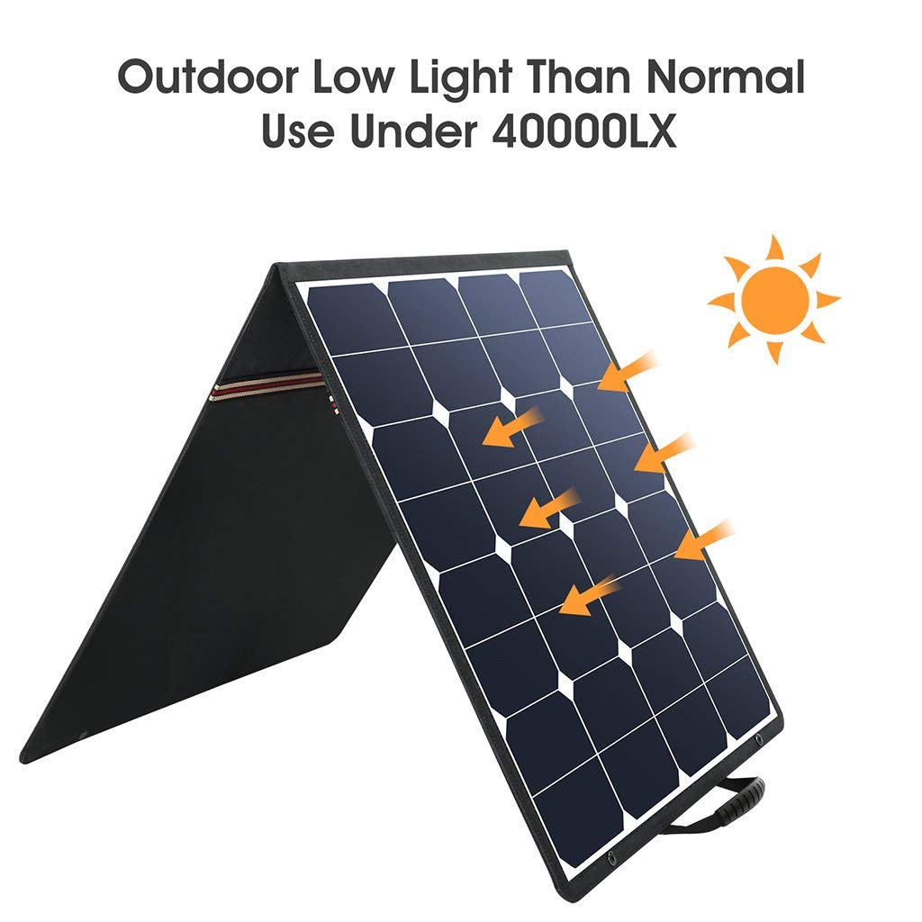 Factory 18V camping foldable solar panel for trip mini portable 100 watt solar panel