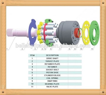 China-made OEM Linde HMR165-02 hydraulic motor parts