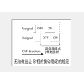 EC12 -serie Incrementele encoder