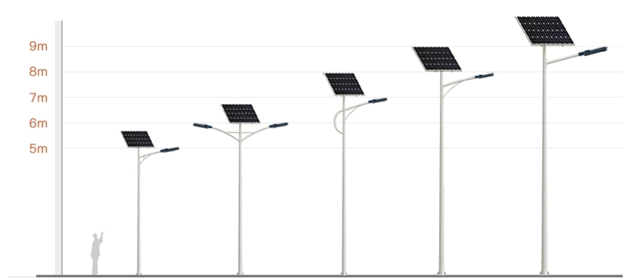 Solar Street Lights