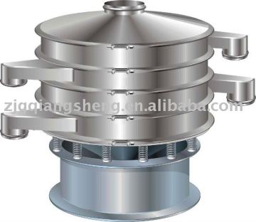 ZDS series vibrosieve