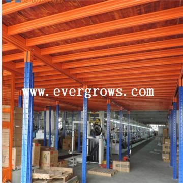 Hardware Product Display Mezzanine Racks