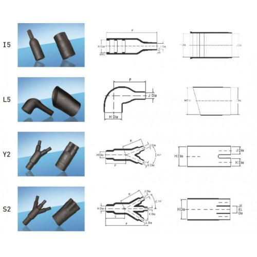 Sealing Insulation Heat Shrinkable Breakout