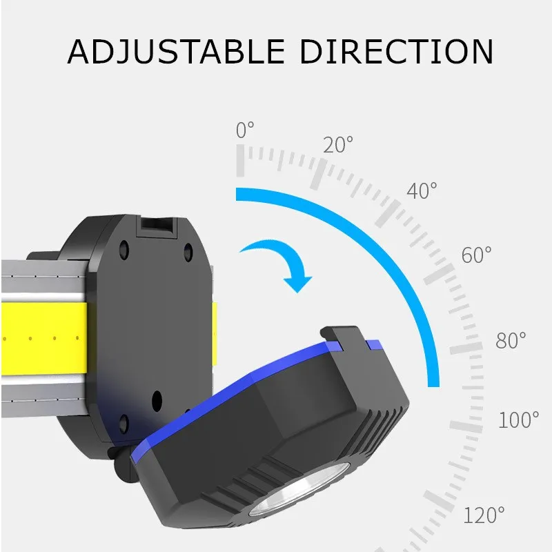 Ultra-Bright COB LED Headlamp with USB-C Charge for Adventures