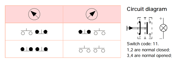 circuit