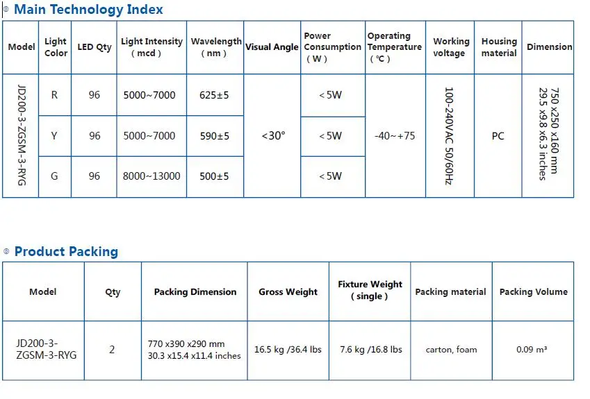 China Manufacturer 200mm 300mm LED Traffic Light