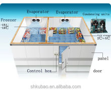 Cold Storage Cooling System: Cold Room Refrigeration Solutions