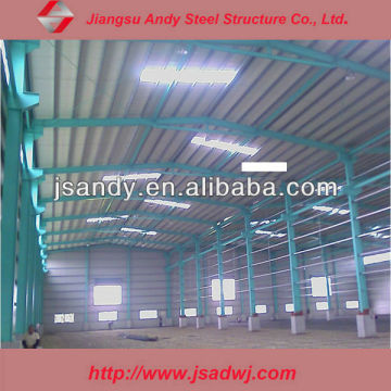 china house prefabricated