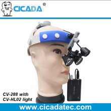 Headband Dental Binocular Loupes