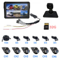 10.1 inch 6 channel vehicle monitor system support 2.5D touch/H.265 compression standard function