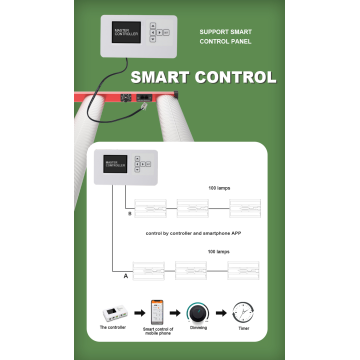 Aglex 400W cresce luz para maconha cresce