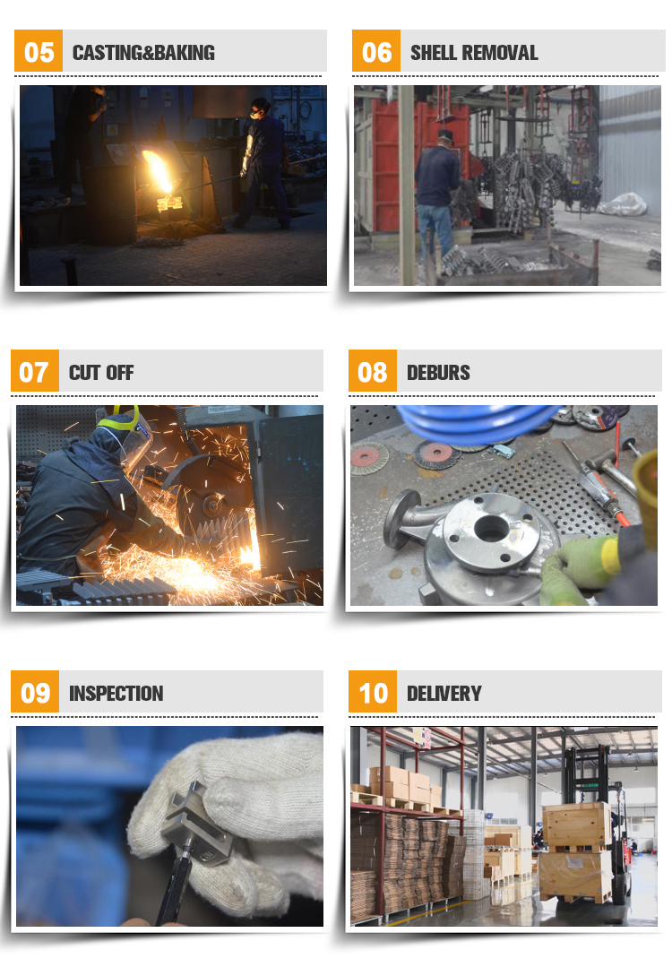 OEM casting Factory of aluminum alloy parts processing