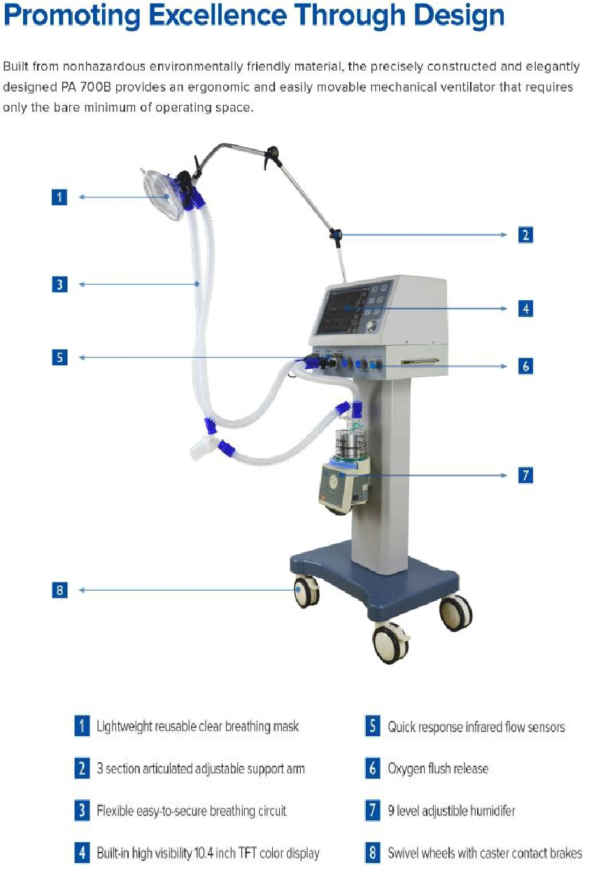 High Quality Ventilator Machine for Sale, Ventilator Breathing Apparatus Hospital Machine Ventilator Price V70 Ventilator