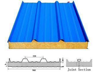 rock wool sandwich panel Rock-wool Composite Panel