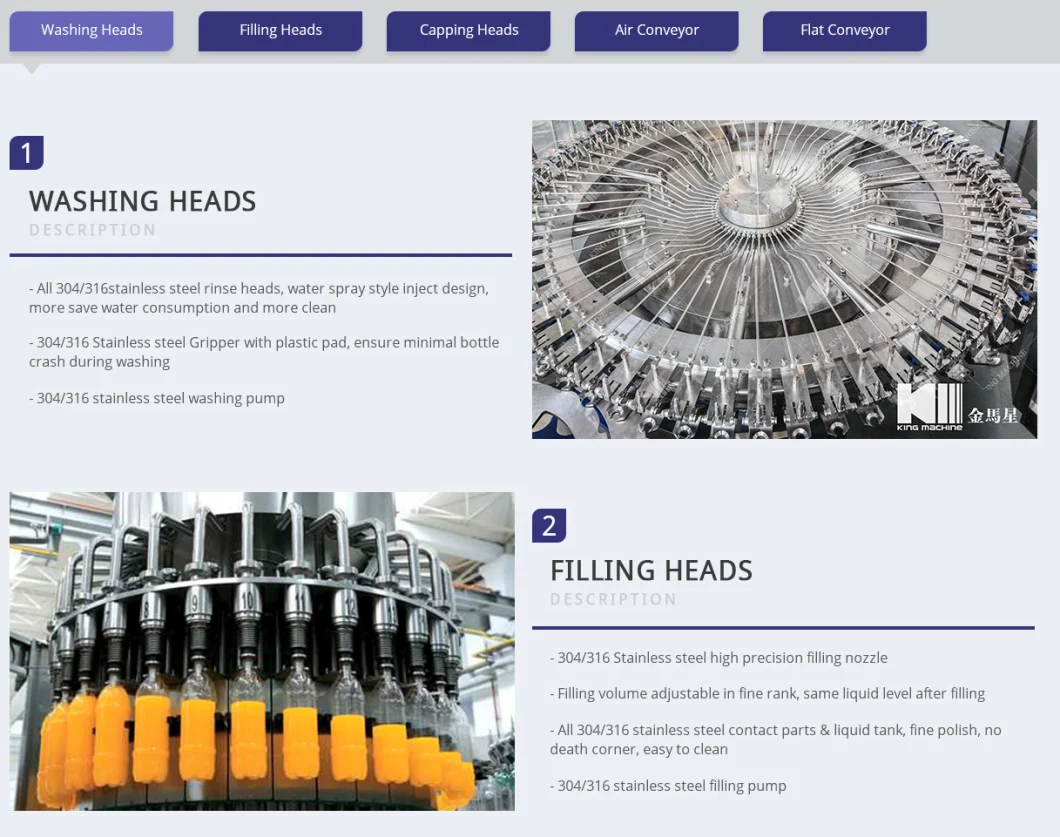 5000 Bottles Per Hour Automatic Glass Bottle Factory Juice Syrup Drinks Filling Machine Production Line