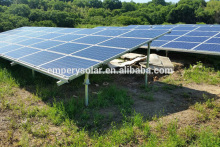 solar pv ground system model