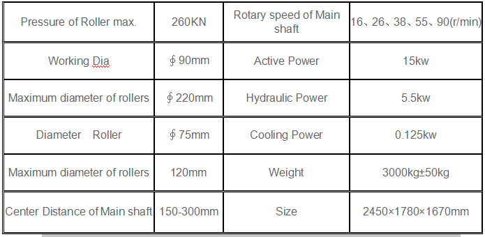 Z28-250 Máquina de rolagem de barra de aço automática /parafuso e máquina de fabricação de porca