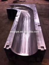 pipe fitting dies&mandrels